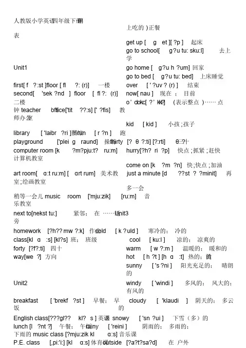 人教版pep小学英语四年级下册单词表(带音标)