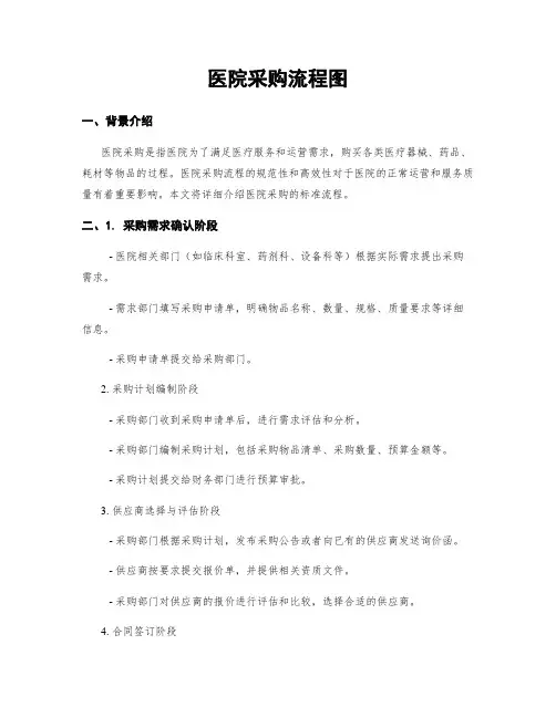 医院采购流程图