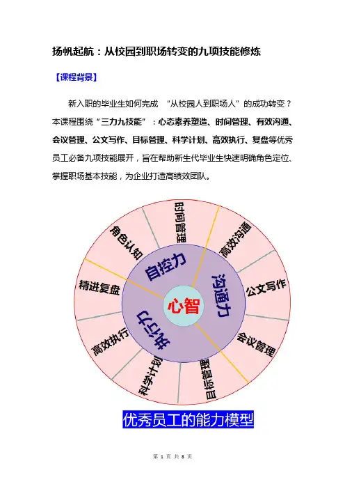 08 扬帆启航——从校园到职场转变的九项技能修炼