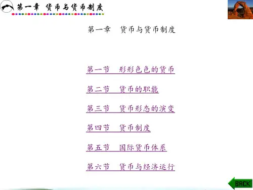 金融学第1章图文模板