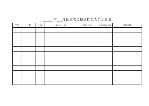 河南村医各工作量登记上报表范本