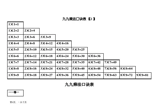 九九乘法口诀表(高清打印版)