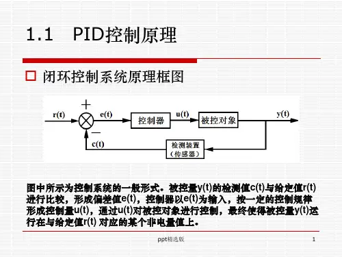 pid控制PPT课件