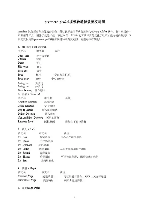 PR视频特效及视频转场特效中英文对照表