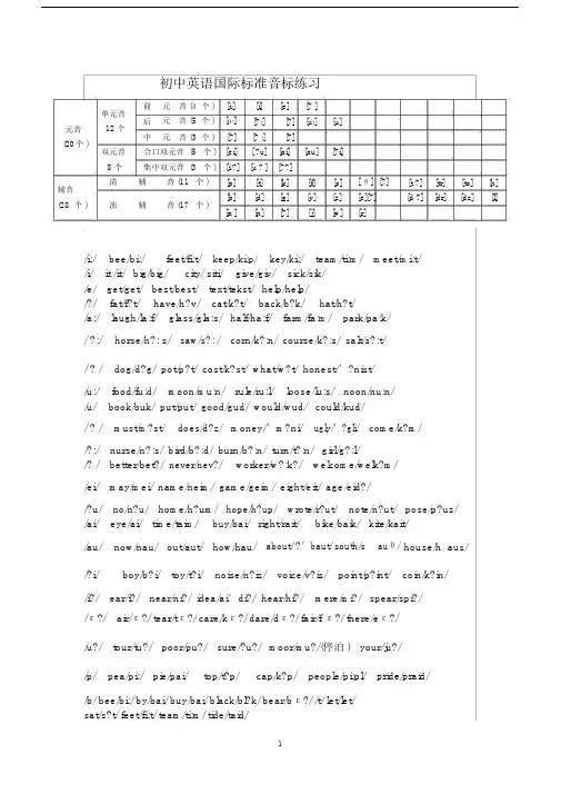 (word完整版)初中英语音标大全,文档.docx
