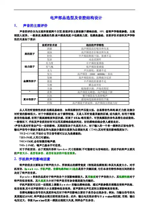 手机音腔设计规范