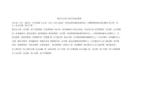 银行分行部门划分及岗位职责组织结构