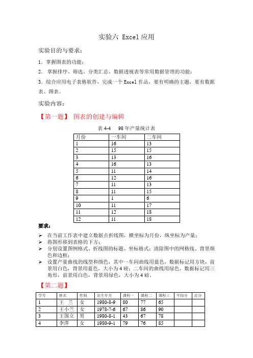 实验六 Excel应用