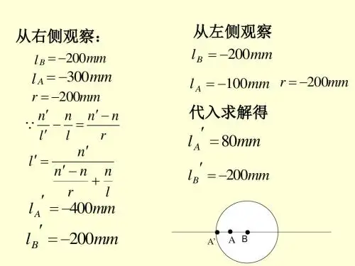 工程光学-第一章-习题及解答