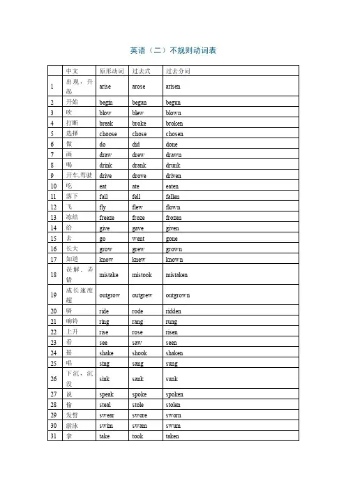 自考英语二不规则动词表