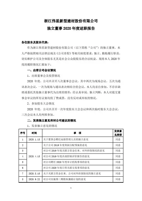 002372伟星新材：独立董事2020年度述职报告(祝卸和)