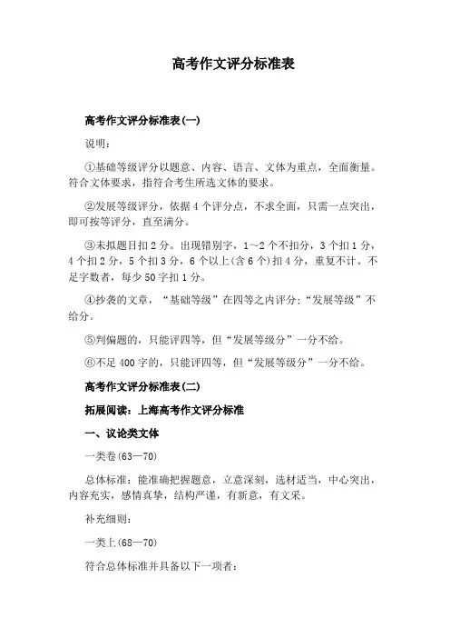 高考作文评分标准表