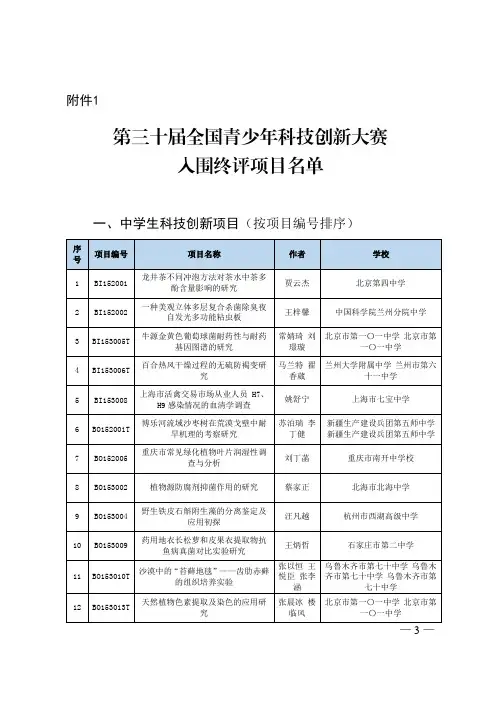 第三十届全国青少年科技创新大赛入围终评项目名单