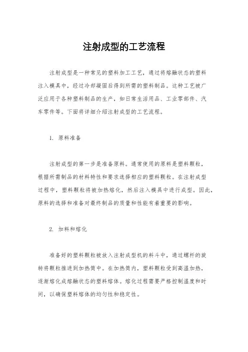 注射成型的工艺流程