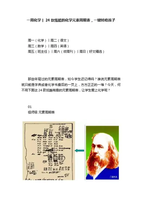 一周化学丨24款炫酷的化学元素周期表，一键转给孩子