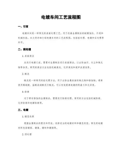 电镀车间工艺流程图
