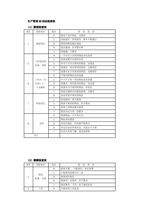 生产管理5S活动检查表