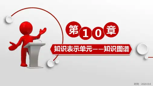 第10章知识图谱