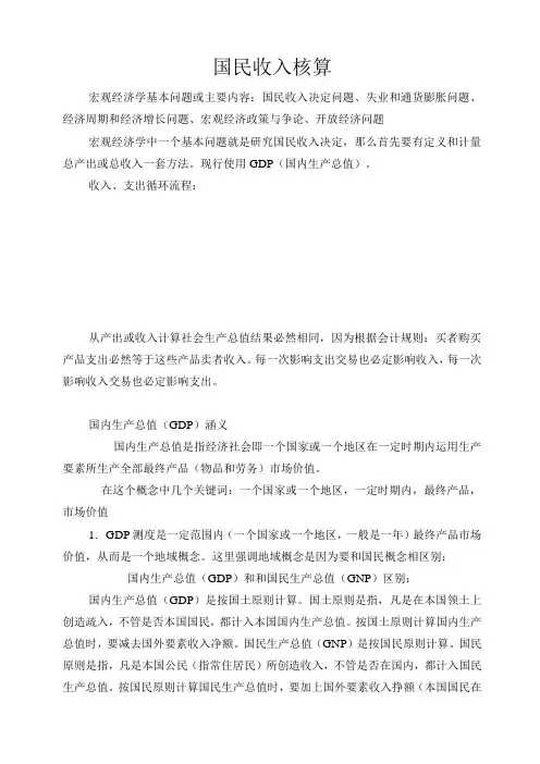 国民收入核算