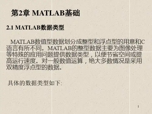 第二章 MATLAB基础