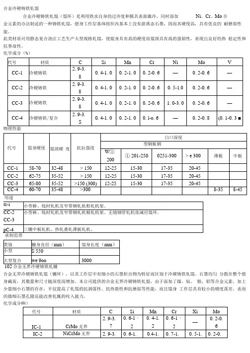 轧辊材质选择及特性