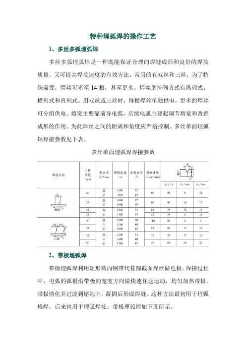 特种埋弧焊的操作工艺
