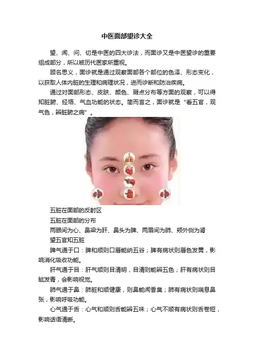 中医面部望诊大全