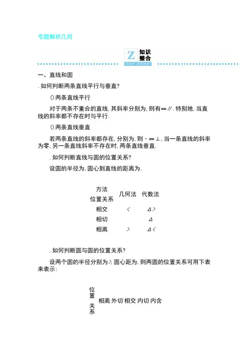 2019高考数学理科二轮复习第一篇微型专题讲义专题6 解析几何 知识整合 Word版含解析