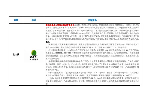 中国十大知名大米品牌