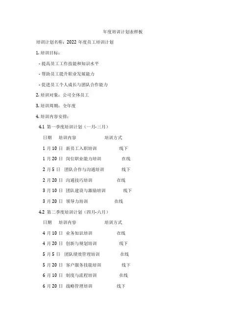 年度培训计划表样板