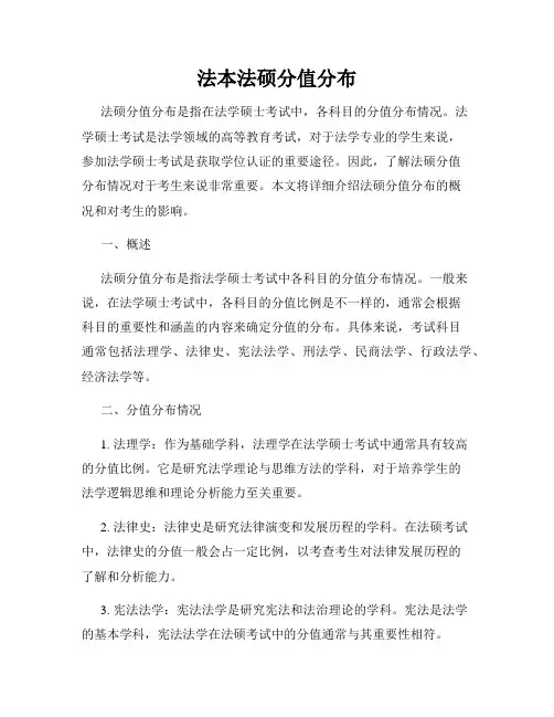 法本法硕分值分布