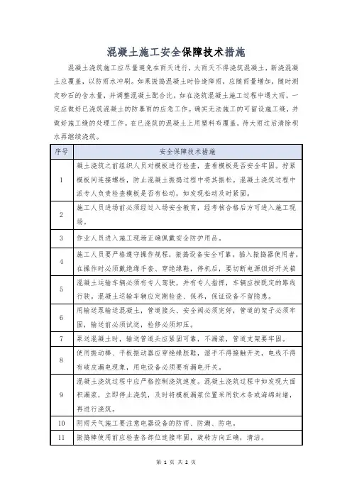 混凝土施工安全保障技术措施