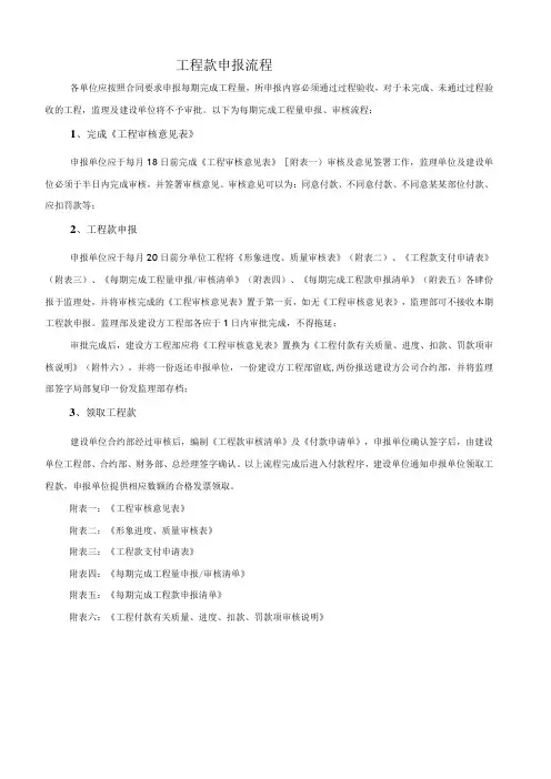 工程款申报流程