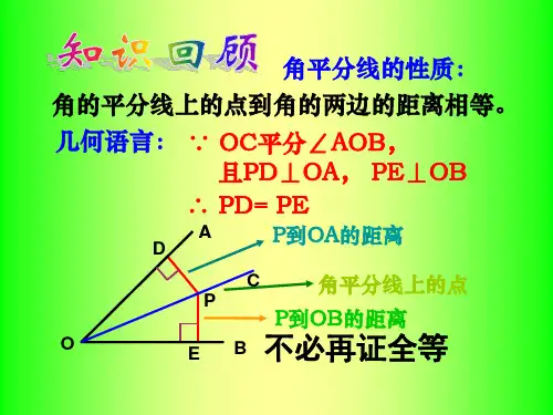 角平分线[2]