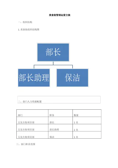 美食城运营管理方案