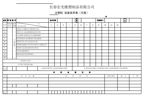 注塑机保养表单(1)
