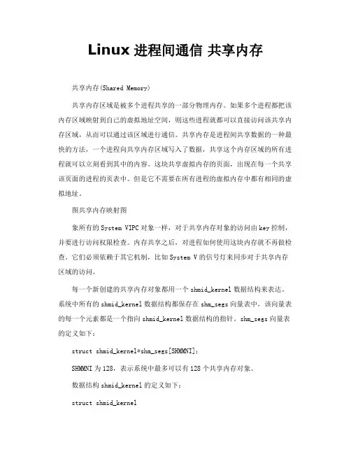 2019年Linux进程间通信共享内存