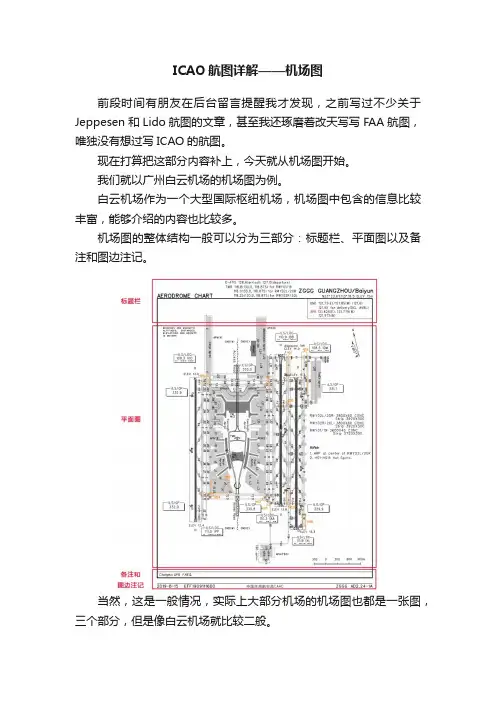ICAO航图详解——机场图