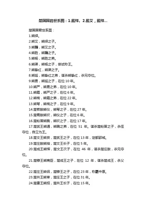 楚国国君世系图：1.熊绎。2.熊艾，熊绎...
