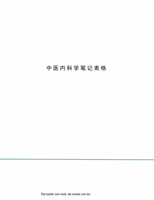 中医内科学笔记表格