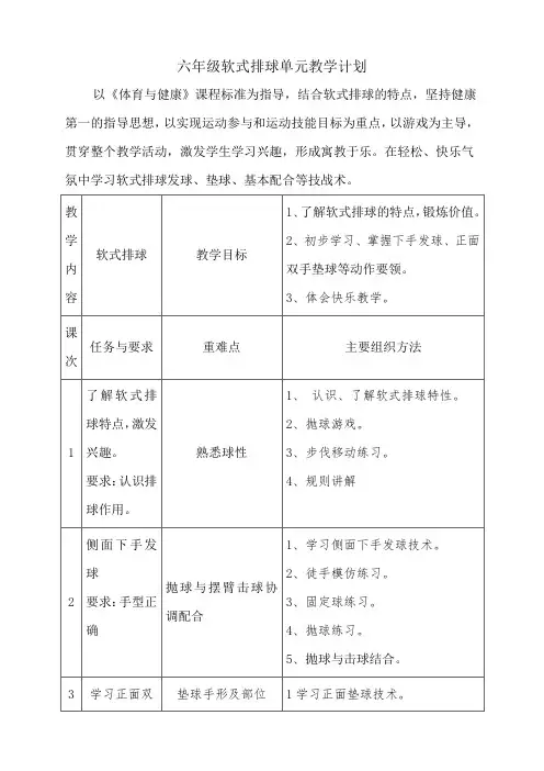 六年级体育《软式排球》单元教学计划
