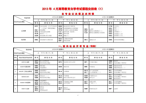 2013自考安排《转》