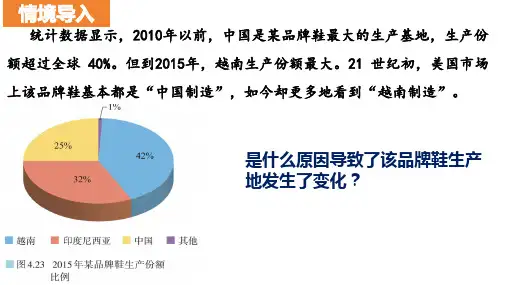 4.3 产业转移(课件)高二地理课件(人教版2019选择性必修2)