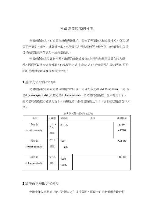 光谱成像技术的分类