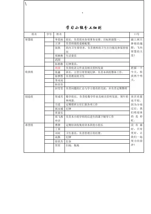 学习小组分工细则