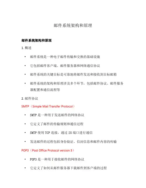 邮件系统架构和原理