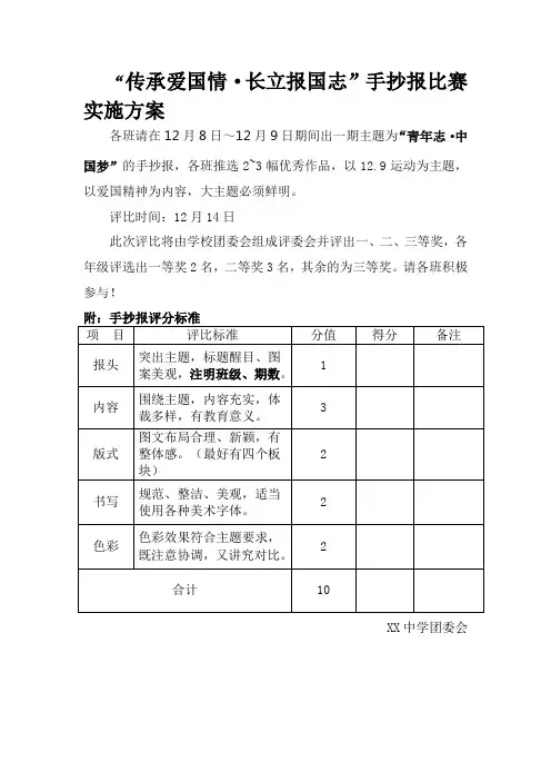“传承爱国情·长立报国志”手抄报评比比赛方案