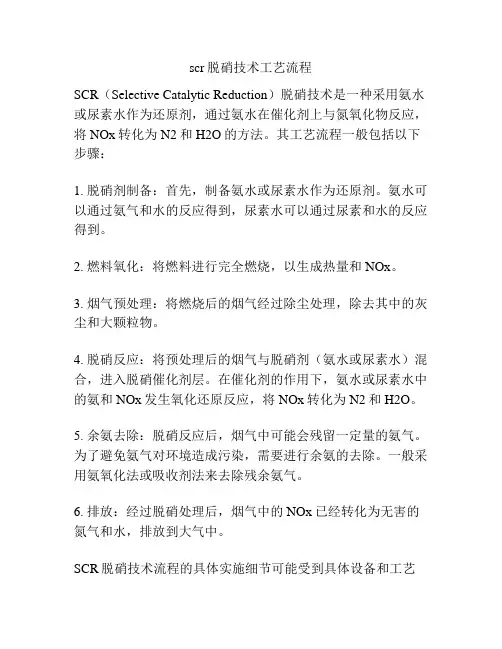 scr脱硝技术工艺流程
