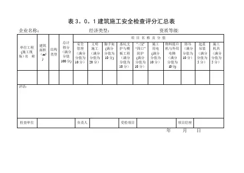 建筑施工安全检查标准评分表