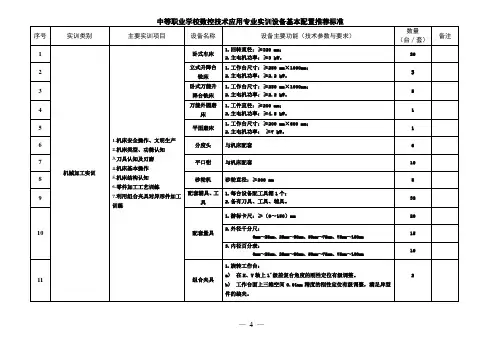 中等职业学校数控技术应用专业实训设备基本配置推荐标准
